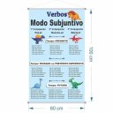 Ver imagem 4 de Banner Verbos Modo Subjuntivo Escolar Pedagógico Didático - Colorido