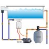 Aquecedor Elétrico para Piscina Cardal Aq260 Digital Branco - 2