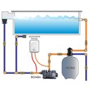 Ver imagem 2 de Aquecedor Elétrico para Piscina Cardal Aq260 Digital Branco