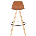 Ver imagem 4 de Kit 2 Banquetas Anm2810b Luisa Anima Office Polipropileno Almofada Pu Caramelo Base Fixa de Madeira