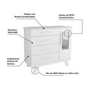 Ver imagem 5 de Dormitório Infantil Retrô Janelas Guarda Roupa, Cômoda e Berço Branco Brilho - Móveis Peroba