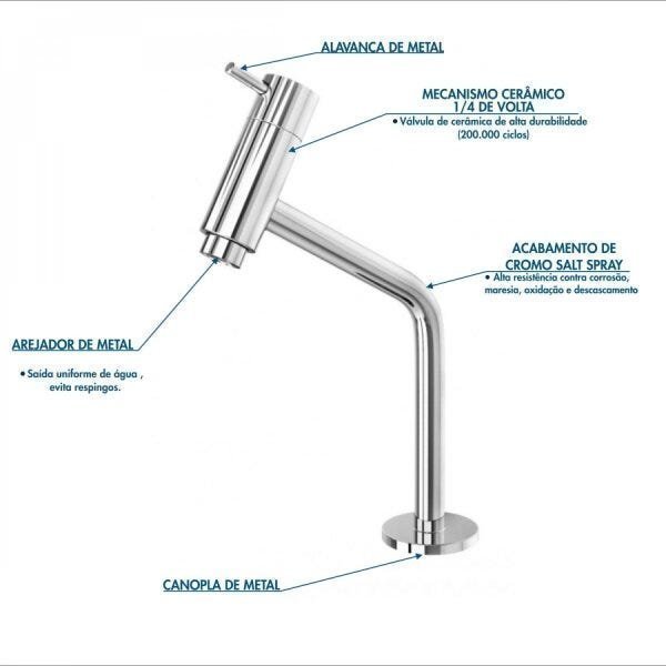 Kit Cuba Q39 com Torneira Pratika 1060 Metal 1/4 Volta Compace - 7