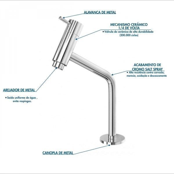 Kit Cuba Q39 com Torneira Pratika 1060 Metal 1/4 Volta Compace - 7