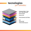 Ver imagem 5 de Cama Box Colchão King Gazin Royal Blue Premium Molas Ensacadas 193x203x72cm