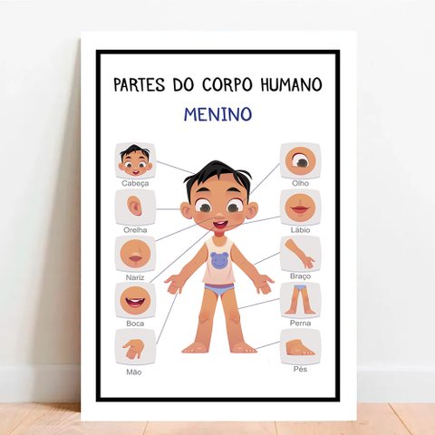Placa Educacional Partes do Corpo Humano Menino - 40x60cm