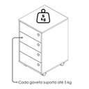 Ver imagem 7 de Mesa Escrivaninha com Gaveteiro P1069 e P1072 Industrial 4 Gavetas 135cm Grafite Placa & Ponto