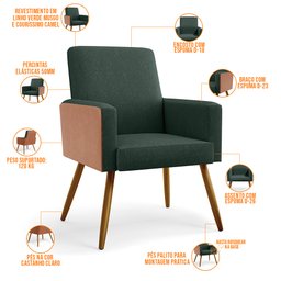 Kit 03 Poltronas Decorativa Maria W01 Pés Palito Linho Verde Musgo Couríssimo Camel - Lyam Decor - 4