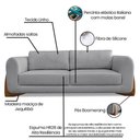 Ver mais imagens de Sofá Jobim 3 Lugares 2,30 Linho - Lucadi Home