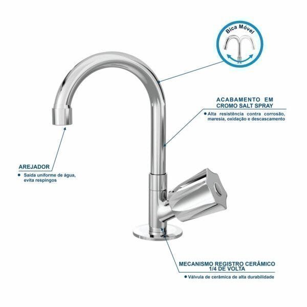 Kit Cuba Q45 com Torneira C50 e Válvula 1 Pol. ABS e Sifão PVC e Flexível Compace - 11