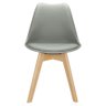 Kit 4 Cadeiras Polipropileno Leda Wood La Mobilia: Design para Sala de Jantar - Cinza - 3