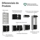 Ver imagem 4 de Armário de Cozinha Completa 340 cm Branco/Preto Lux Madesa 03