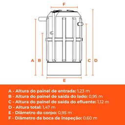 Kit Biodigestor 700l/dia Fortlev + Leito de Secagem Fortlev - 4
