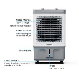 Climatizador de Ar Ventisol 35 litros CLIN35 PRO 220v - 3