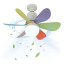 Ver imagem 1 de Super Ventilador de Teto Lâmpada Led Controle Bocal E27 Potente Pás- Arco Iris