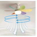 Ver mais imagens de Super Ventilador de Teto Lâmpada Led Controle Bocal E27 Potente Pás- Arco Iris