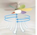 Ver mais imagens de Super Ventilador de Teto Lâmpada Led Controle Bocal E27 Potente Pás- Arco Iris