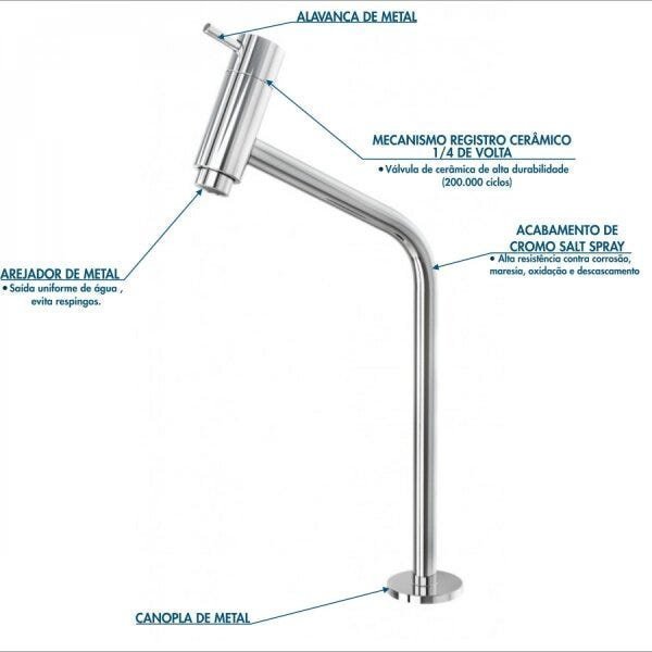 Kit Cuba R35 com Torneira Link 1062 Metal 1/4 Volta Compace - 7
