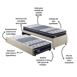 Bicama Box Solteiro Linho Bege 88x188 com 2 Colchões Gransleep Verticoil Ecoflex - 5
