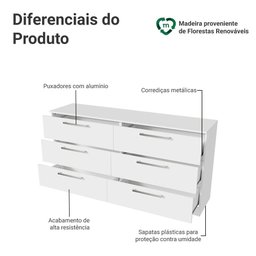 Cômoda Infantil 6 Gavetas Branco 3435 Madesa - 4