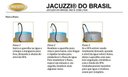 Ver imagem 5 de Aspirador Sifao para Spa Quick Vac Jacuzzi Ja99607301
