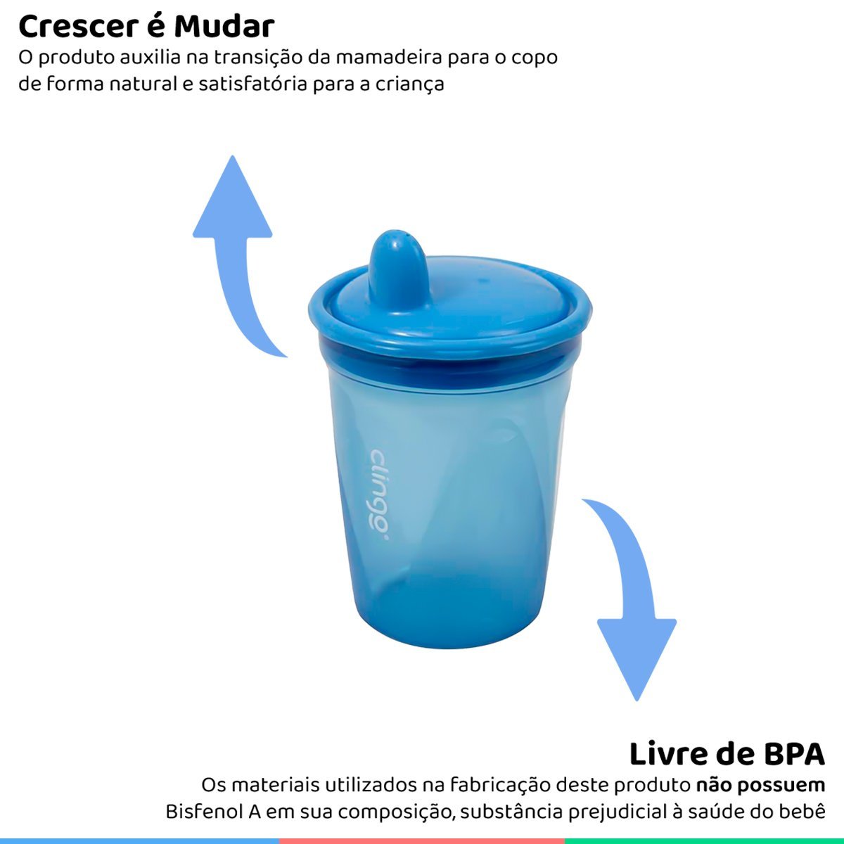 Kit 3 Copos De Transição Alimentar Infantil Bebê 6 Meses Livre De Bpa 250ml Azul Clingo - 2