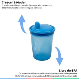 Kit 3 Copos De Transição Alimentar Infantil Bebê 6 Meses Livre De Bpa 250ml Azul Clingo - 2