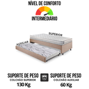 Ver imagem 6 de Bicama Box Solteiro Linho Marrom 96x203x28 Cm com Colchão Hanover Inducol Molas Ensacadas