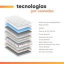 Ver imagem 5 de Colchão Casal Queen Molas com Pillow Max Force Branco/Cinza Inducol