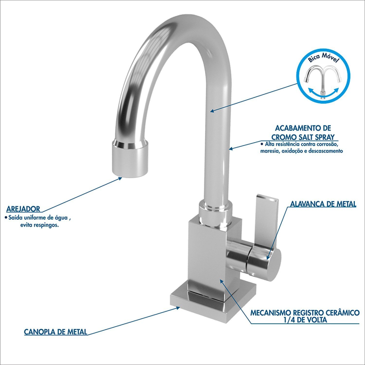 Kit Cuba Rt41 com Torneira Luxo 1195 Metal e Válvula Click 1 Polegada B e Sifão Pvc e Flexível Compa - 11