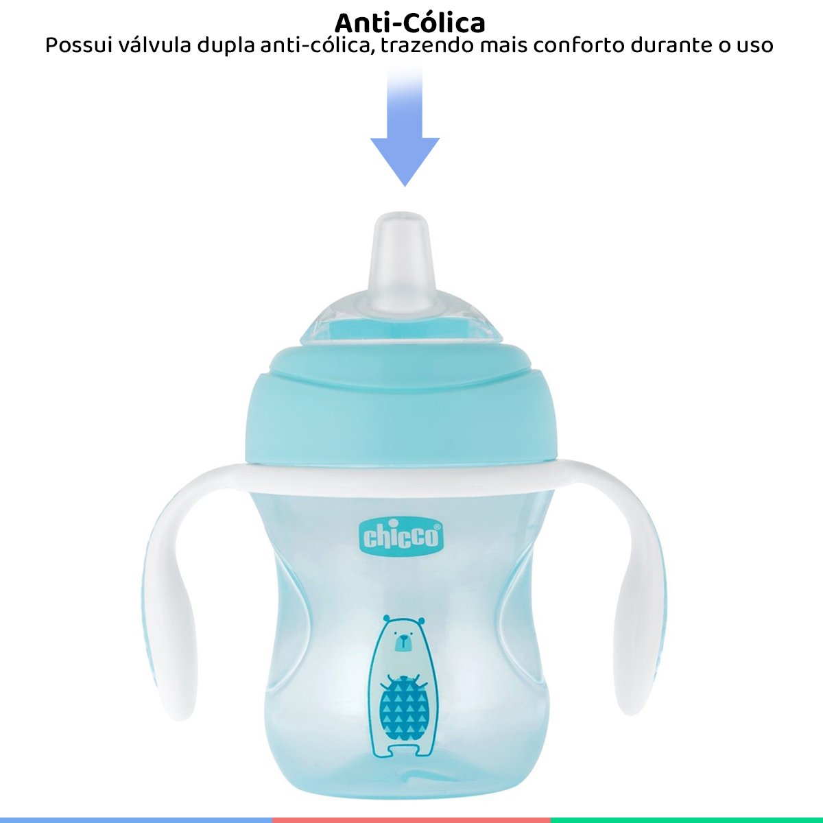 Copo de Transição Anticólica para Bebê 200mL Com Bico Antivazamento e ...