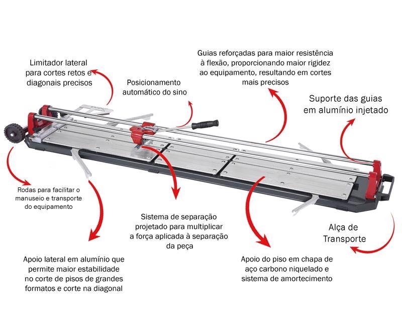 Cortador Riscadeira Pisos e Azulejos Porcelanato Mega 180 Corta até 180cm Cortag - 2