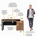 Ver imagem 3 de Escrivaninha Extensível 120cm 4 Gavetas Flex Multimóveis CR25323