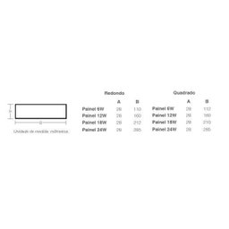 Painel LED Quadrado de Sobrepor 24W Lux Bivolt Taschibra - 3