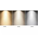 Ver imagem 3 de Kit 2 Painel Led Foxlux Redondo Embutir 18w 3000k Branco