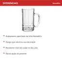 Ver mais imagens de Caneca de Vidro 410ml Transparente 13x7x7cm Café Chá Leite Chocolate Cappuccino