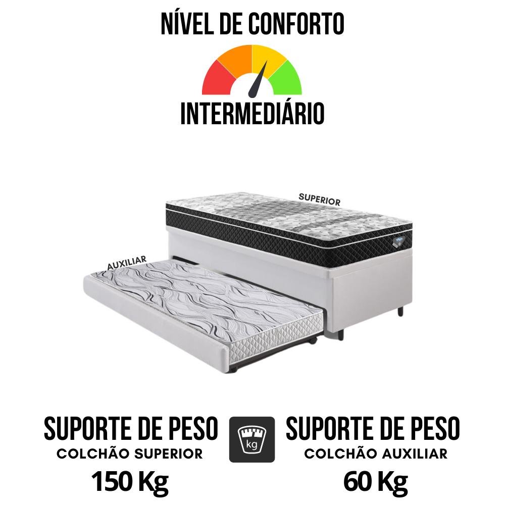 Bicama Box Baú Solteiro Courino Linho Branco 88x188 com Colchão Gransleep Molas Verticoil Ecoflex - 7