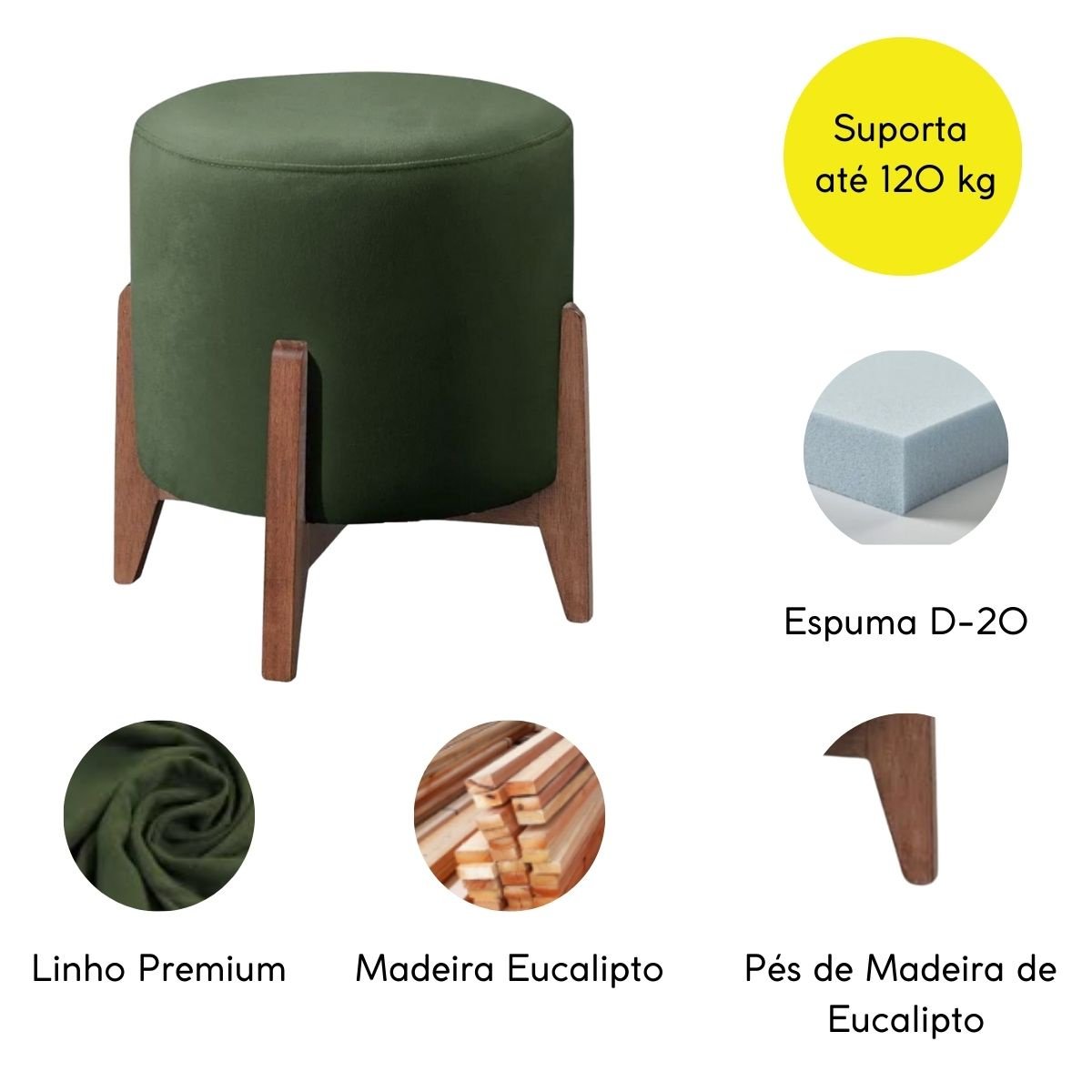 Kit 2 Puff Decorativo para Sala Redondo Luxo Dallas Linho:verde - 4