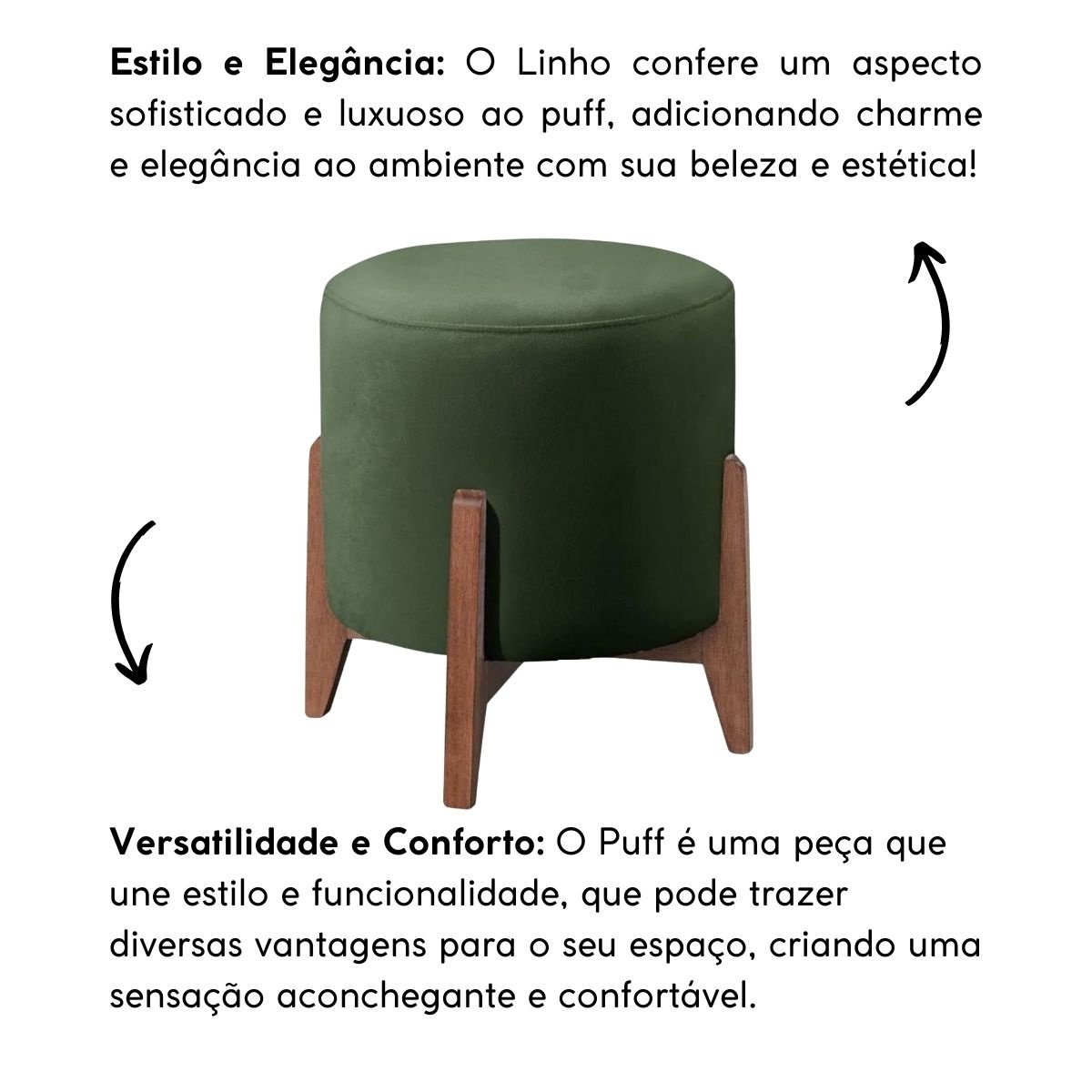 Kit 2 Puff Decorativo para Sala Redondo Luxo Dallas Linho:verde - 5