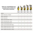 Ver imagem 2 de Mangueira de Alta Pressão 3 m para Lavadora de Alta Pressão Tramontina