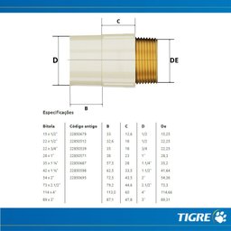 Conector Macho Aquatherm Soldável CPVC Bege Para Canos Tubo De Água Quente 15mmx1/2 Polegadas - 5