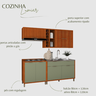 Armário de Cozinha Lumiar Modulado Área Gourmet em Mdf Alto Padrão Detalhes Ripado Pés Reguláveis:of - 4
