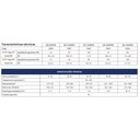 Ver imagem 5 de Bomba Trocador de Calor Gre 18 Inverter 62.800 Btu Piscina até 91.000 Litros Gre-220v