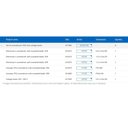 Ver imagem 2 de Jogo Chave Fenda + Philips + Testador Isolada 6pcs Vde Unior 617045