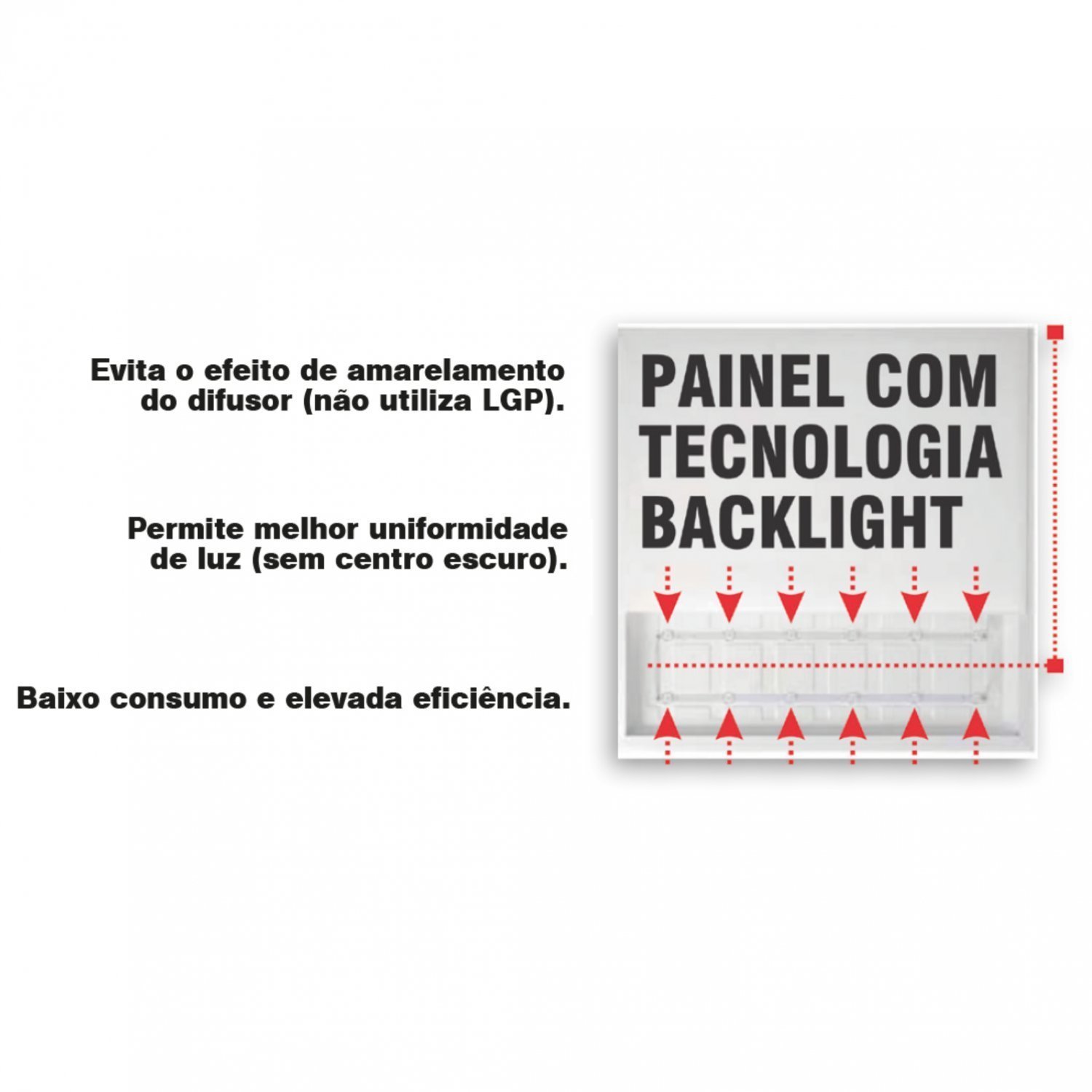 Painel LED Backlight PRO 32W 40x40 Quadrado Embutir 3000k Taschibra - 5