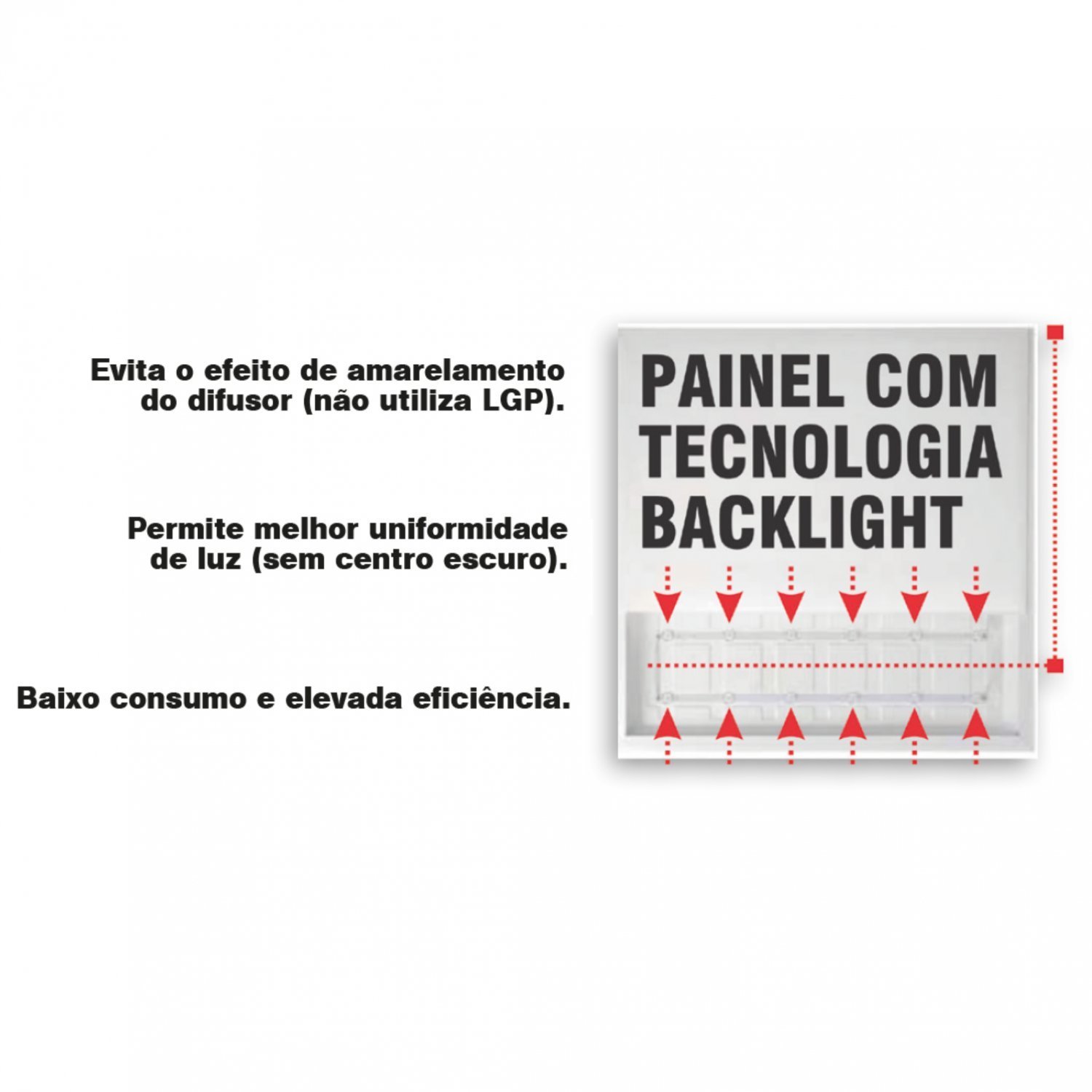 Painel LED Backlight PRO 32W 40x40 Quadrado Embutir 6500k Taschibra - 5