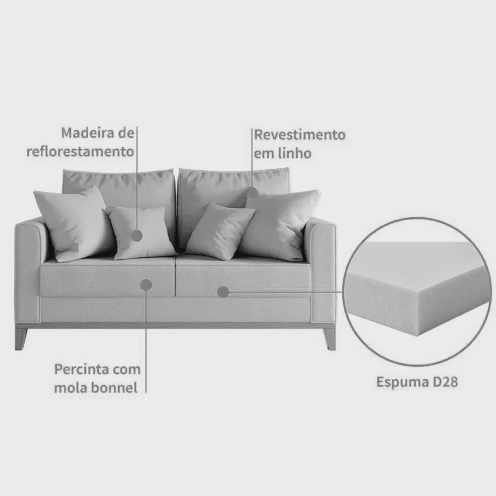 Ver imagem 6 de Sofá Beny 3 Lugares com Base de Madeira Linho