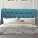 Ver imagem 1 de Painel Cabeceira Estofada Paris 195cm Cama Box King Corino Azul Turquesa- Mabe Magazine