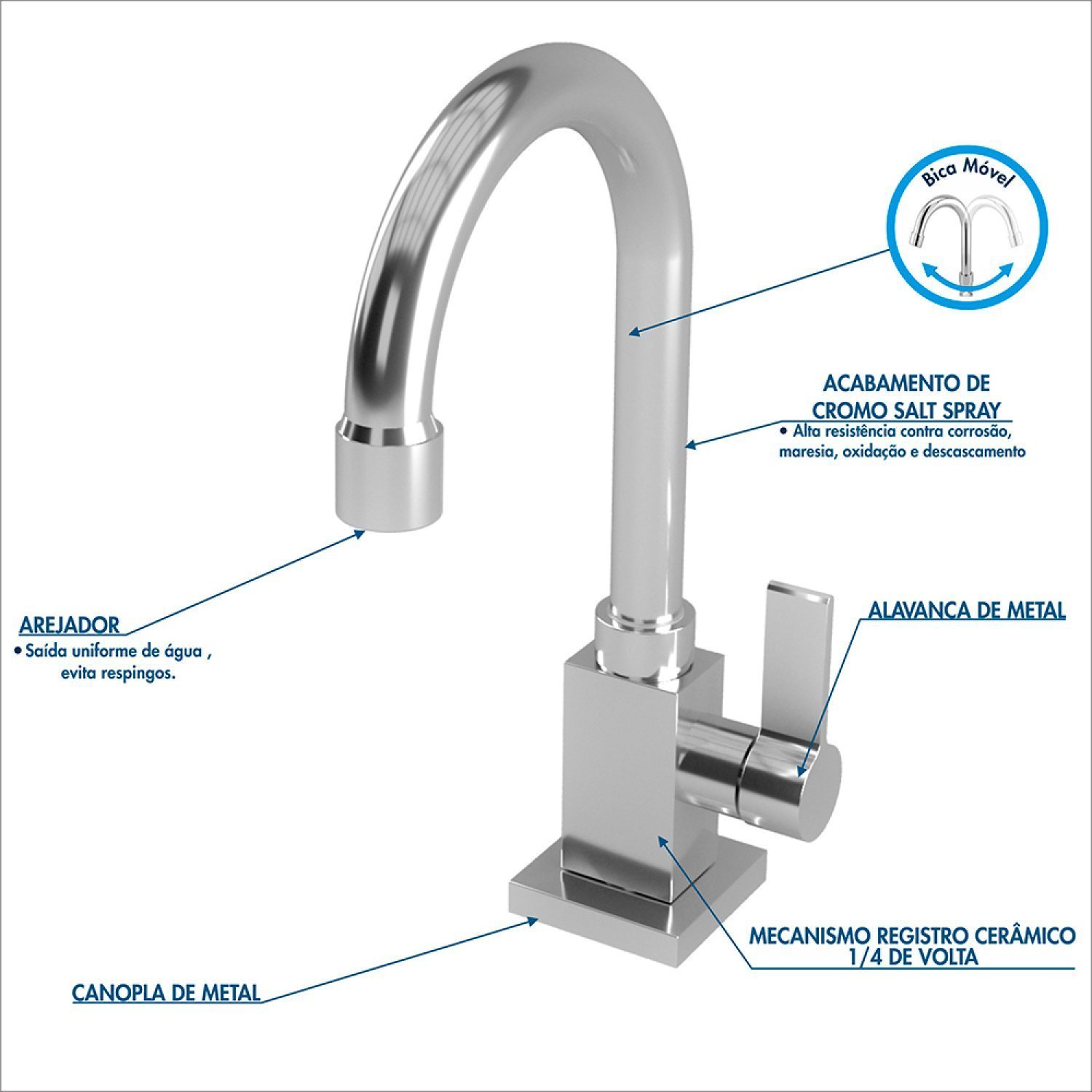 Kit Cuba RT55 com Torneira Luxo 1195 Metal e Válvula Click 1 Polegada G e Sifão Pvc e Flexível Compa - 11