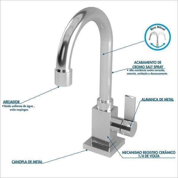 Kit Cuba RT55 com Torneira Luxo 1195 Metal 1/4 Volta Compace - 7