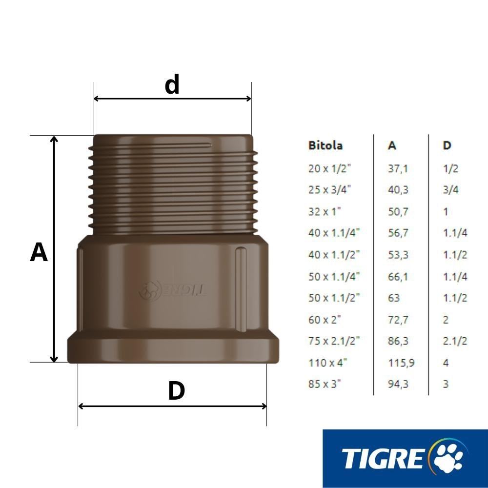 Kit 5 Adaptador Curto Conexão PVC Marrom Roscável Soldável Para Água Fria 1/2 Polegadas 20mm - 5